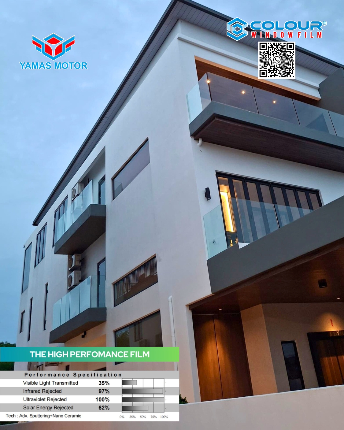 Spesialis Kaca Film Mobil & Gedung di Tangerang | Yamas Motor